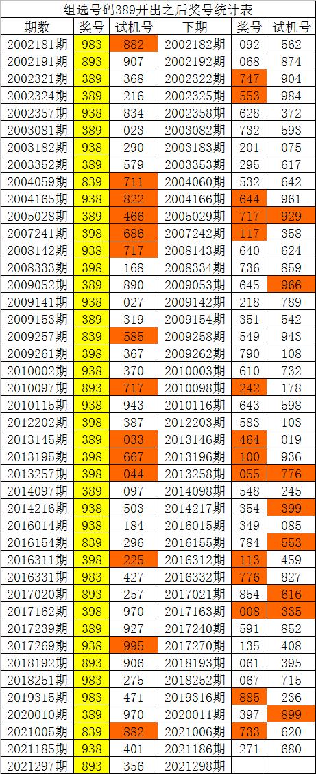 admin 第1502页