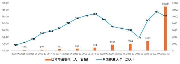 全国新闻 第240页