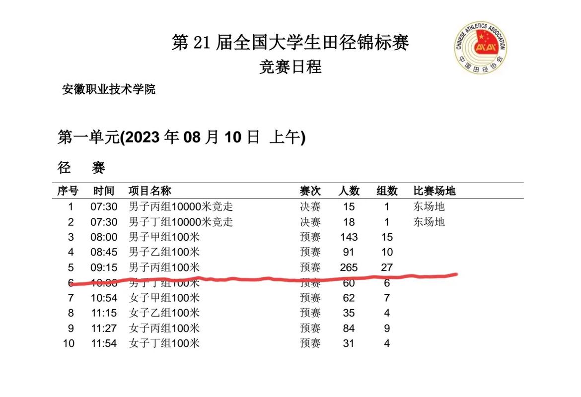 全国田径比赛怎么报名