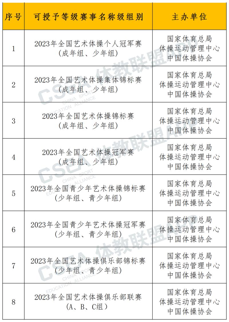 生活资讯 第201页