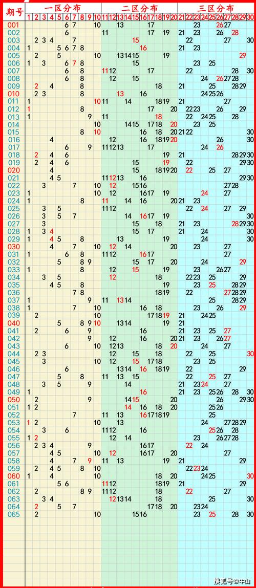 香港澳门 第208页