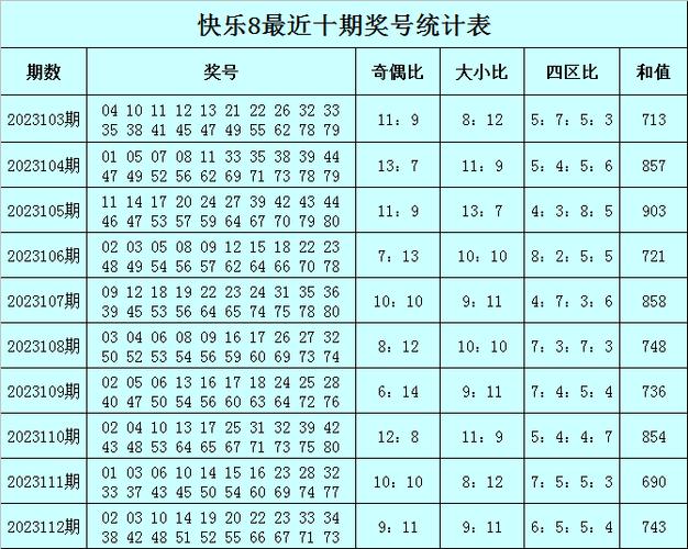 生活资讯 第188页