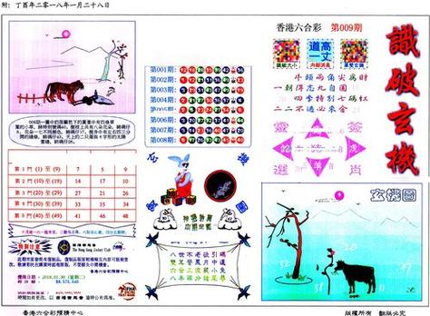 生活资讯 第186页