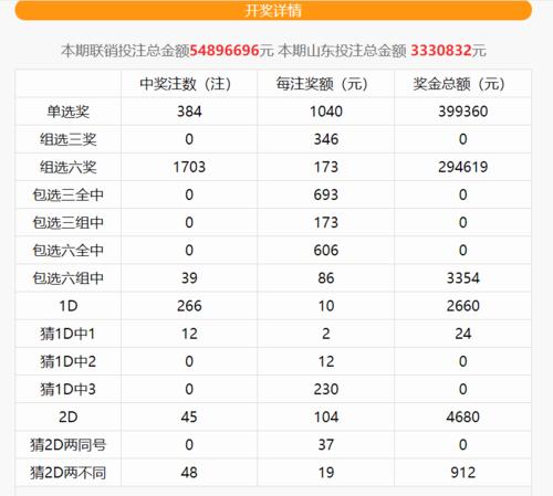 香港开奖结果+开奖记录下载