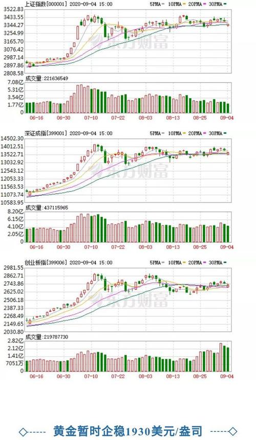 新澳门最新开奖记录查询澳门今期开奖结果开奖记录查询表今期澳门开奖结果查