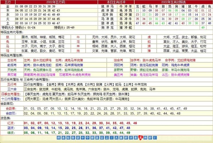 香港澳门 第42页