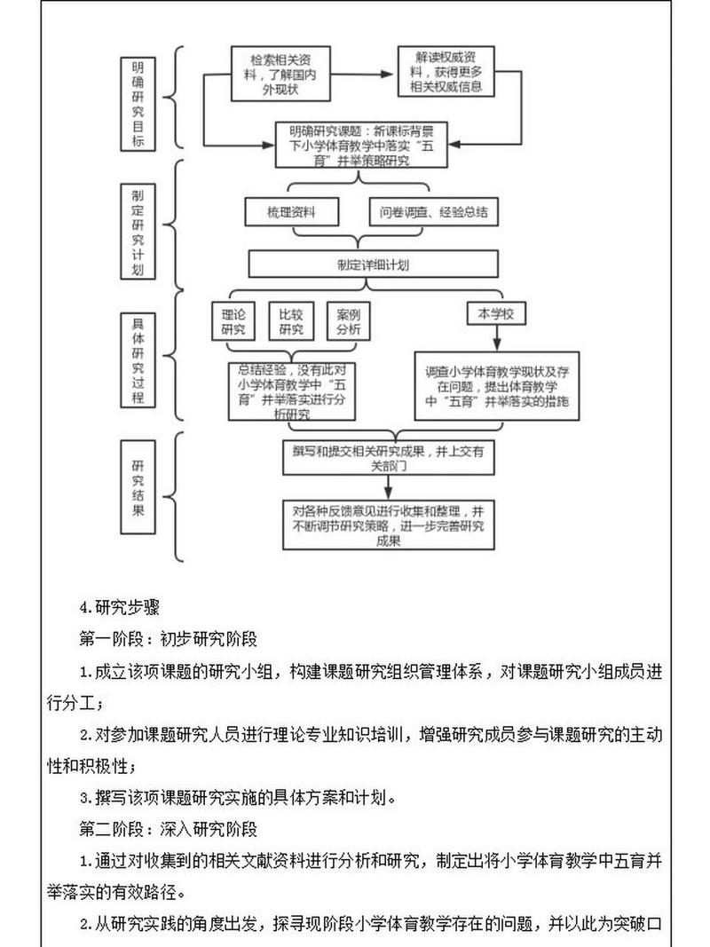 体育课标解读;体育课标解读与心得