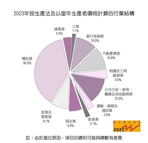 2023新澳门正版资料大全;2023新澳门正版资料大全完整版