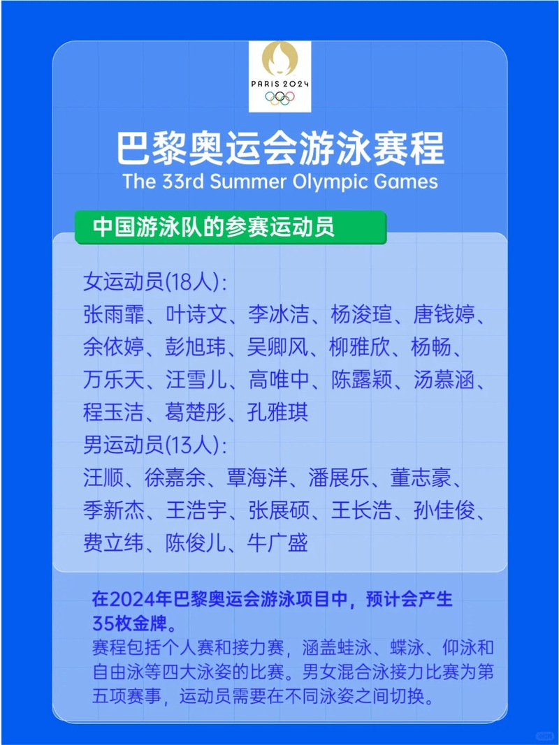 体育赛事计时;体育赛事计时怎么表示