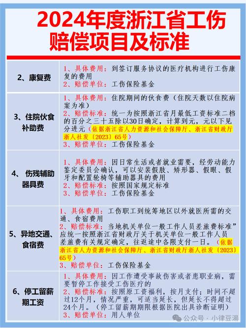 2023新澳免费精准资料:国家赔偿金标准更新