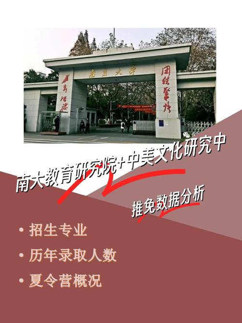 admin 第2045页
