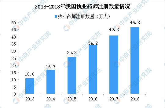 2025新澳门天天开好彩大乐透开奖号码和药店药师挂证遭核查与药师挂证药店罚款多少钱