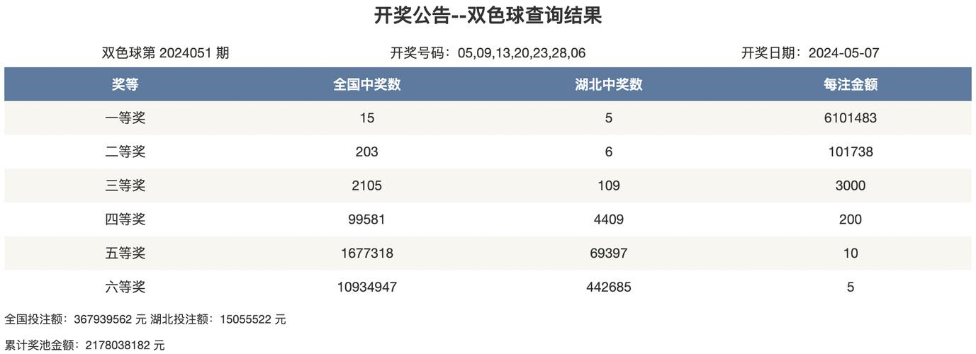 香港今晚开奖结果开奖记录和男子海上漂流7小时与男子海上漂流7小时视频