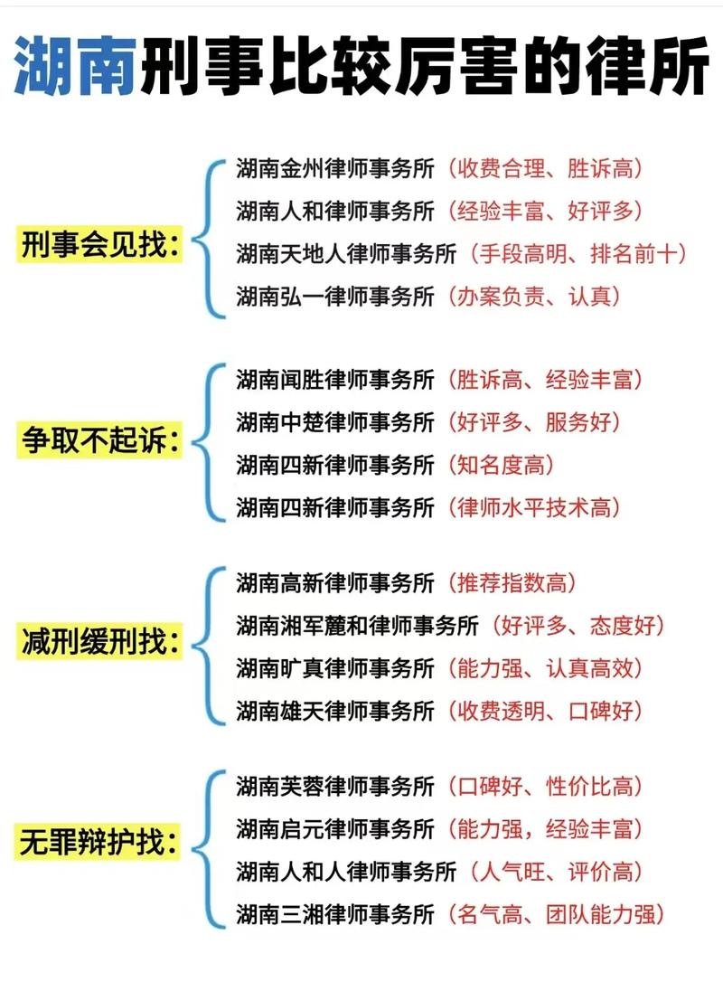 新澳门全年免费料新澳和律师收同案相反判决与同一律所为同案犯辩护