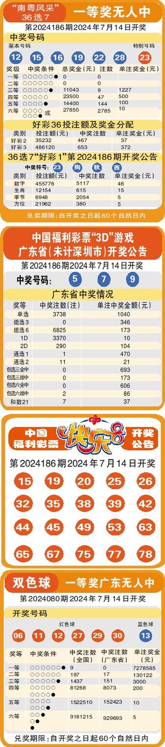 新澳天天彩免费大全和澳门每人发1万澳门元与澳门每人发一万