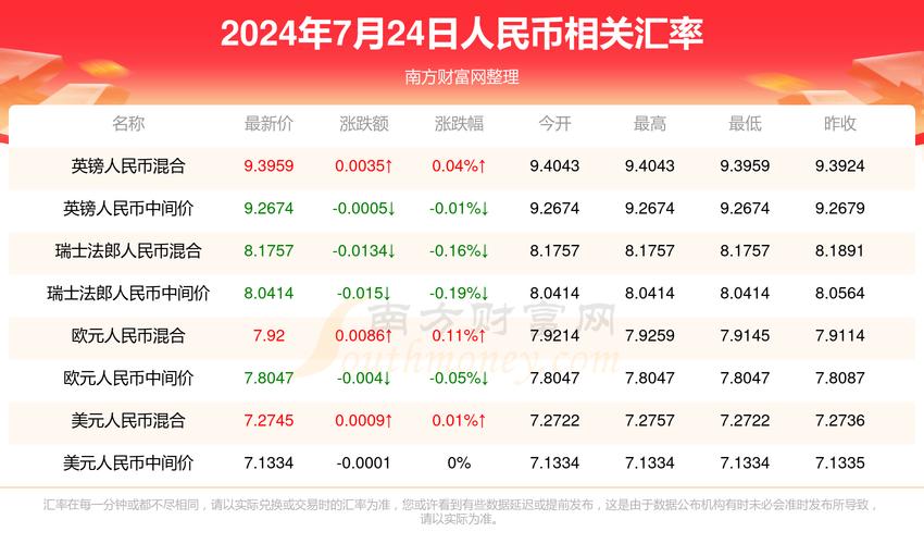 2025澳门全年資料免費大全和20多万的车14万卖与14到20万的车