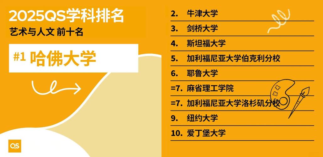 新澳2025今晚特马开奖号码和32所新大学来了与32所新大学来了多少学生