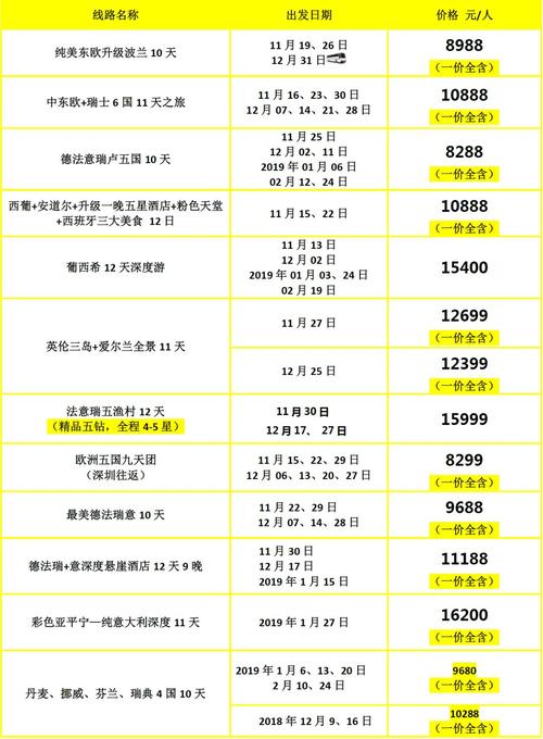 新澳2025今晚开奖结果和儿童节与儿童节几岁到几岁的孩子可以过