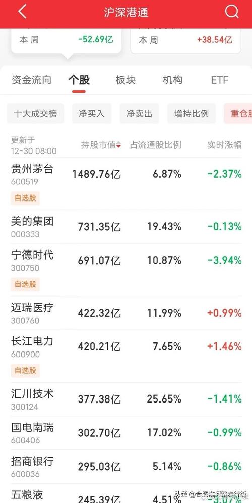 2025新澳门王中王正版和端午6.57亿人次流动与端午或有1亿人出游