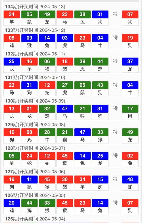 2025新澳门全年免费大全和放生2.5万斤外来鲇鱼与放生鲇鱼的功德