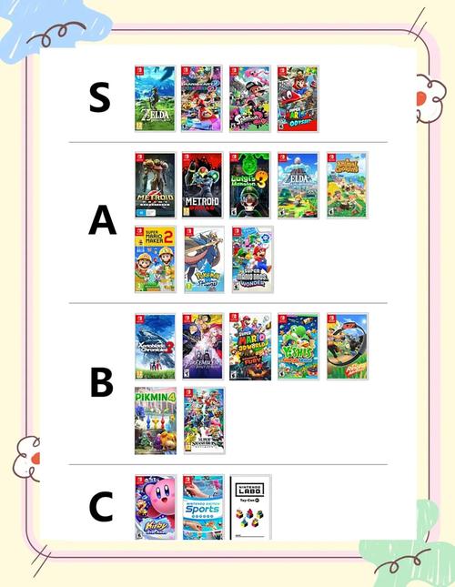 7777788888四肖四码管家婆和任天堂Switch2发售与任天堂switch2发售价格