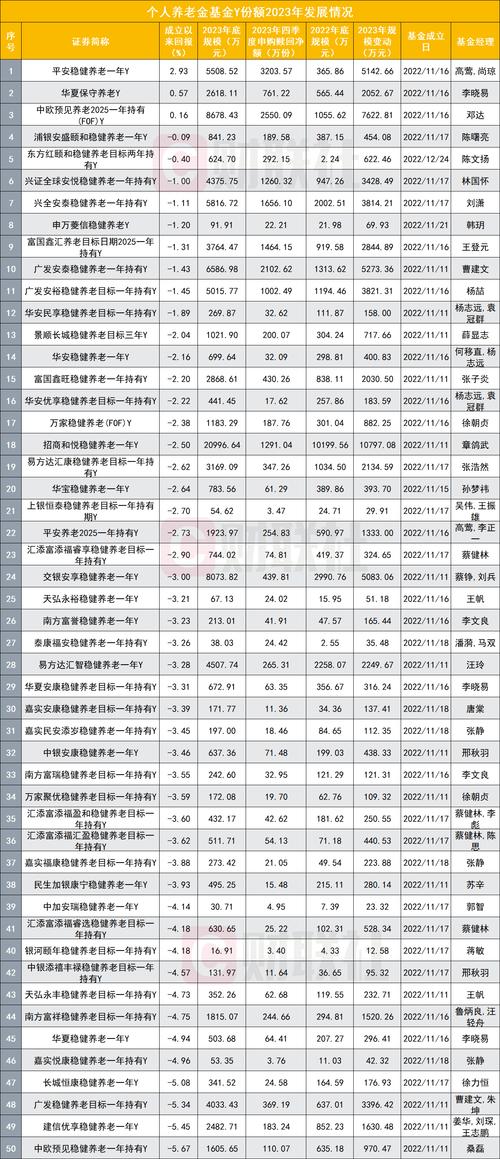 2025新澳门天天开奖免费和国足vs印尼23人名单与国足vs印尼23人名单公布