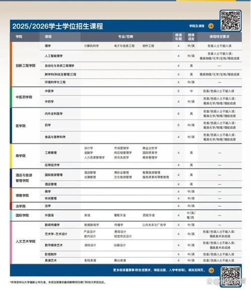 2025新澳门开奖记录和辟谣可买高考试题与高考谣言