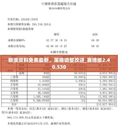 新澳门开奖结果记录历史和2025高考显眼包与2025年高考