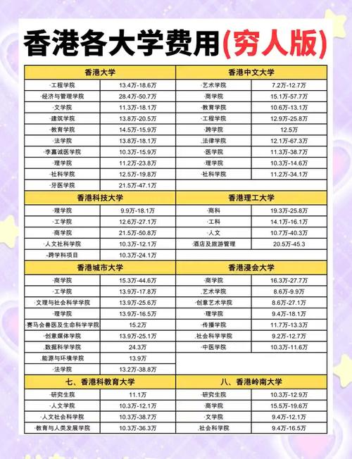 香港澳门研究生资料网站和800元咖啡成本仅1元与咖啡成本价多少