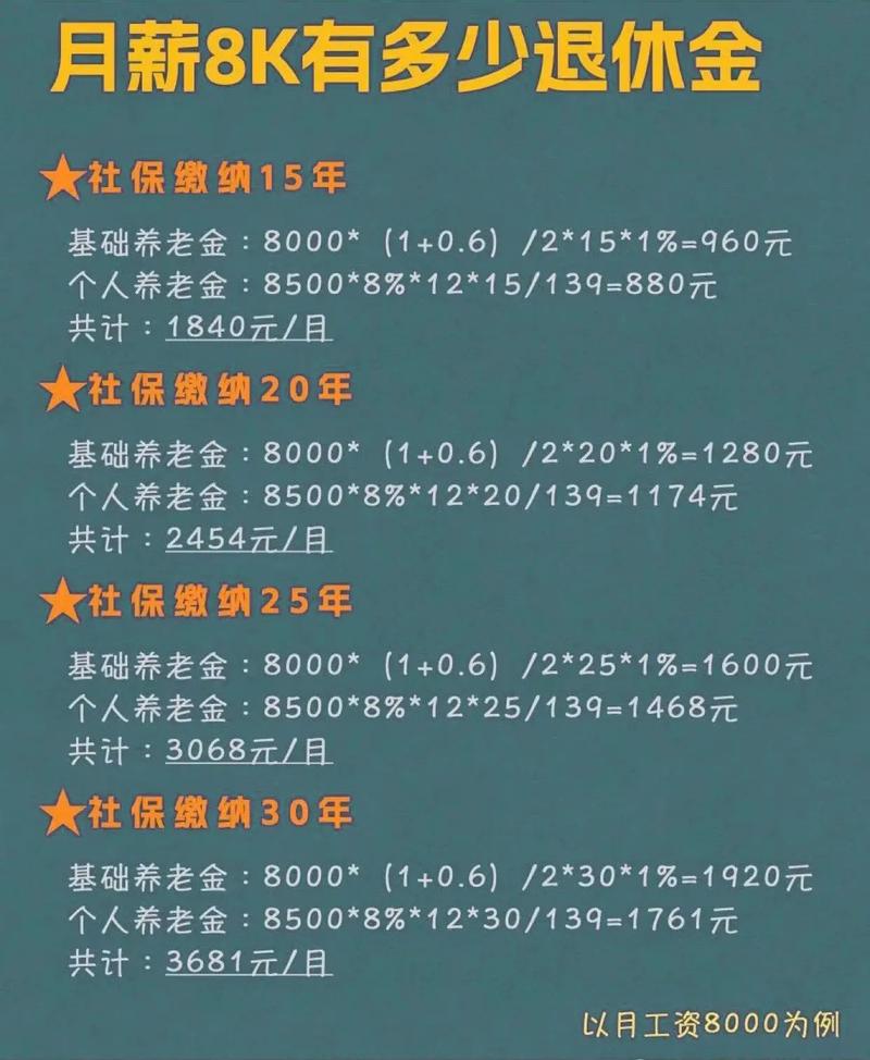 新澳门开奖记录新纪录和提高退休人员养老金与江苏适当提高退休人员养老金
